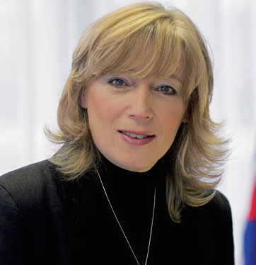Iveta radicova